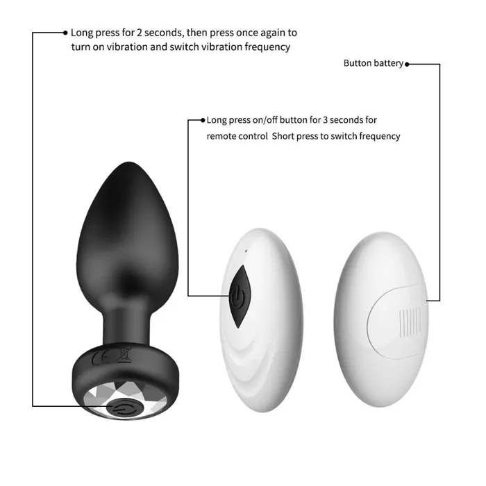 Anal | Shenzhen Kovida Medical Products Co., Ltd. Wireless Remote Control Anal Plug Set