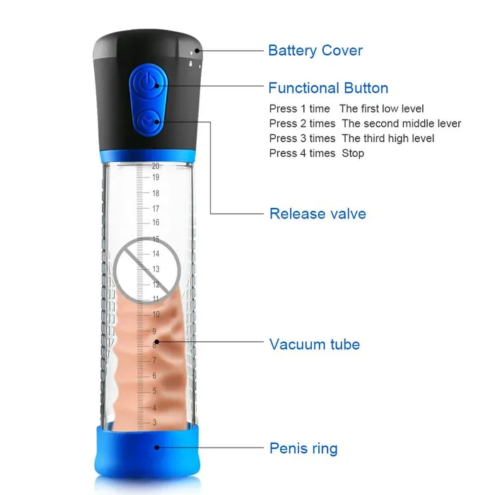 High Rize Automatic Penis Male Men Masturbator Extender Vacuum Powered Pump | HiRize Male Sex Toys