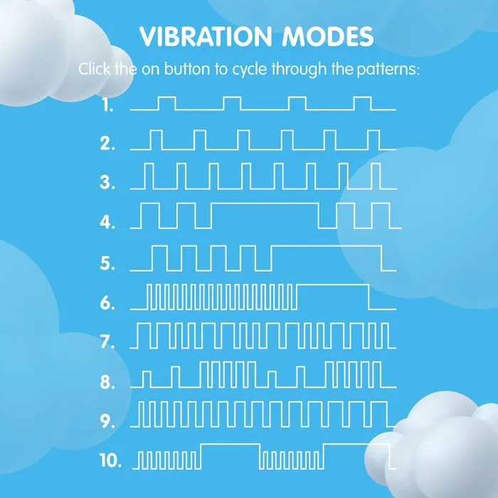 Skins Touch the Pebble Blue Creative Conceptions Vibrators Skins Touch the Pebble Blue Creative Conceptions Vibrators